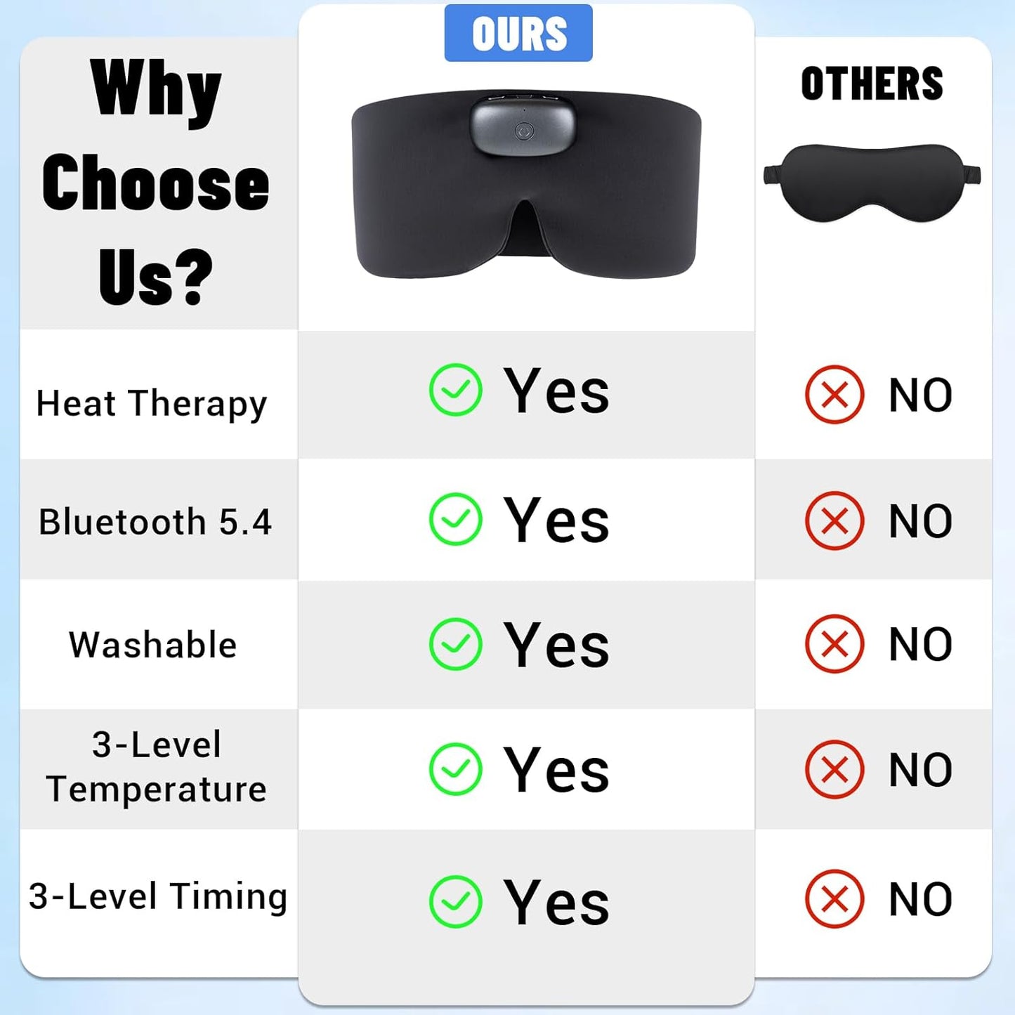 Heated Sleep Mask with Bluetooth Headphones