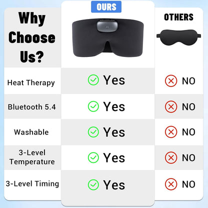 Heated Sleep Mask with Bluetooth Headphones