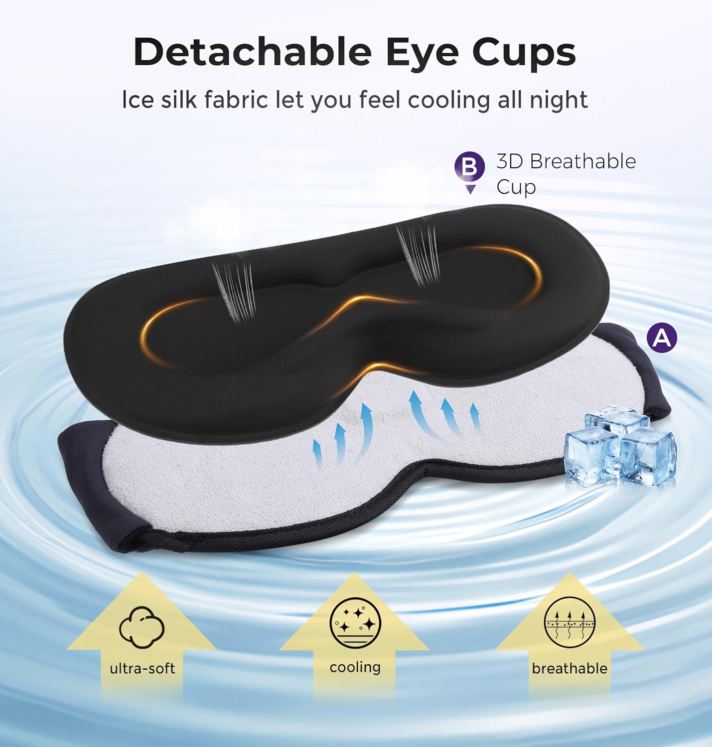 Sleep Mask Headphones with Bluetooth 5.4