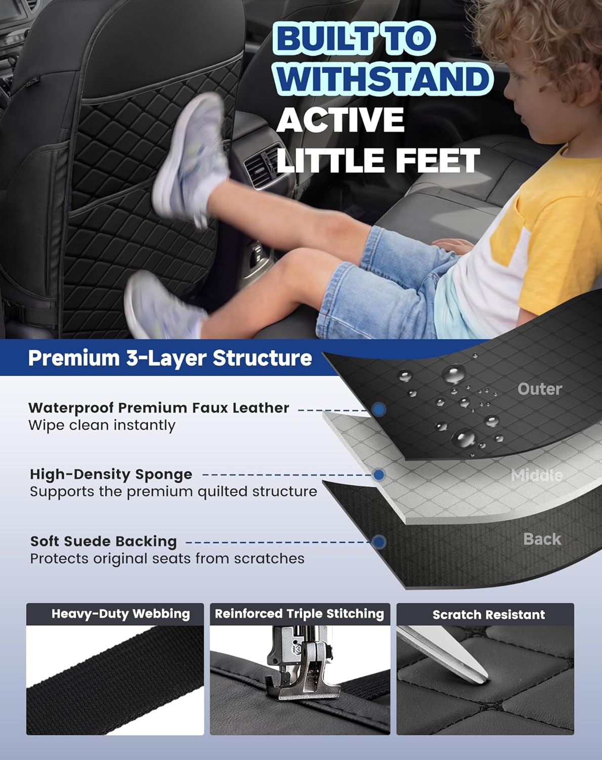 2-Pack Car Seat Back Protectors | Waterproof Kick Mats