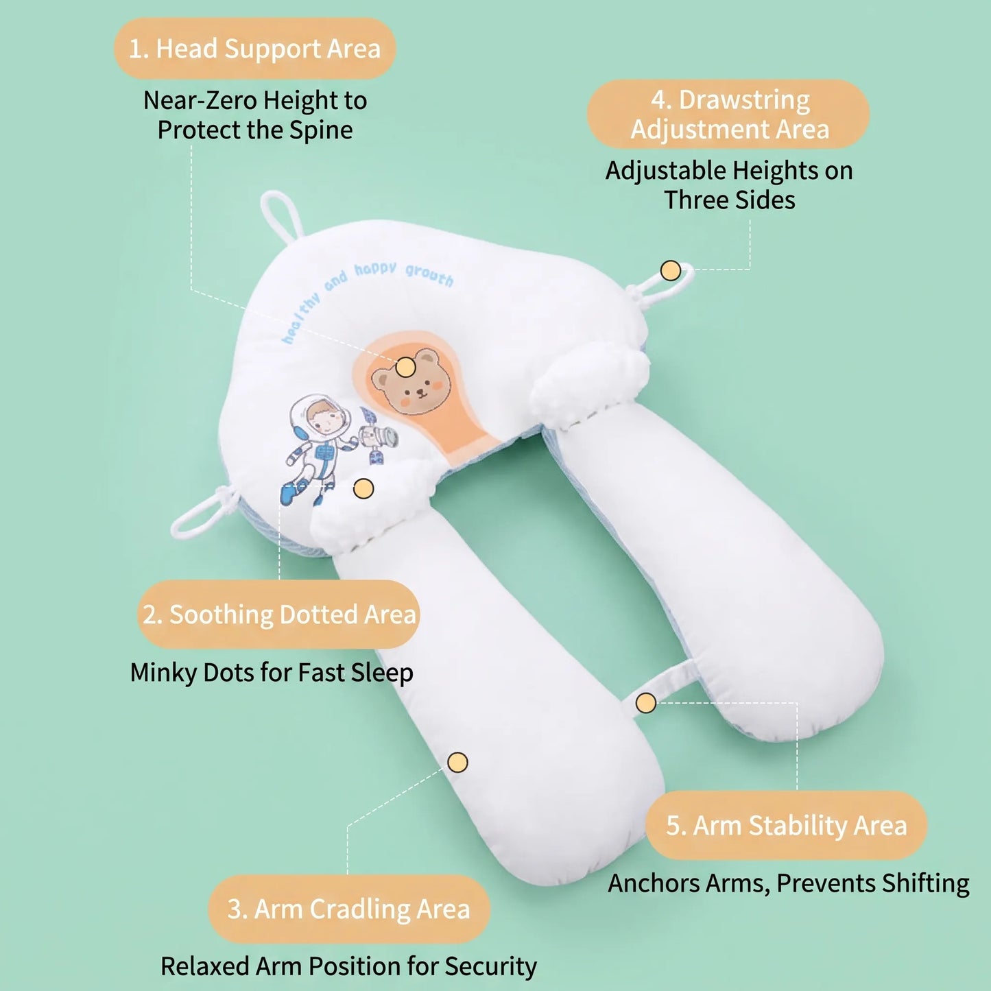 CLOUDCOZY™ Baby Head Support Pillow | Adjustable Ergonomic Sleep Positioner
